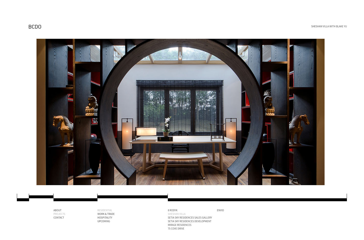 BCDO website interior design website blog Marvellous